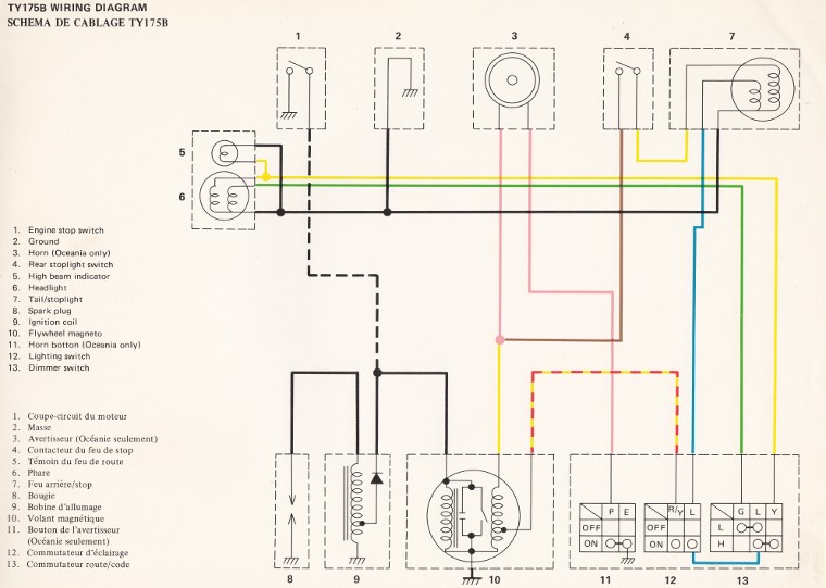 Yamaha Wiring Diagram from www.yamahaty.com