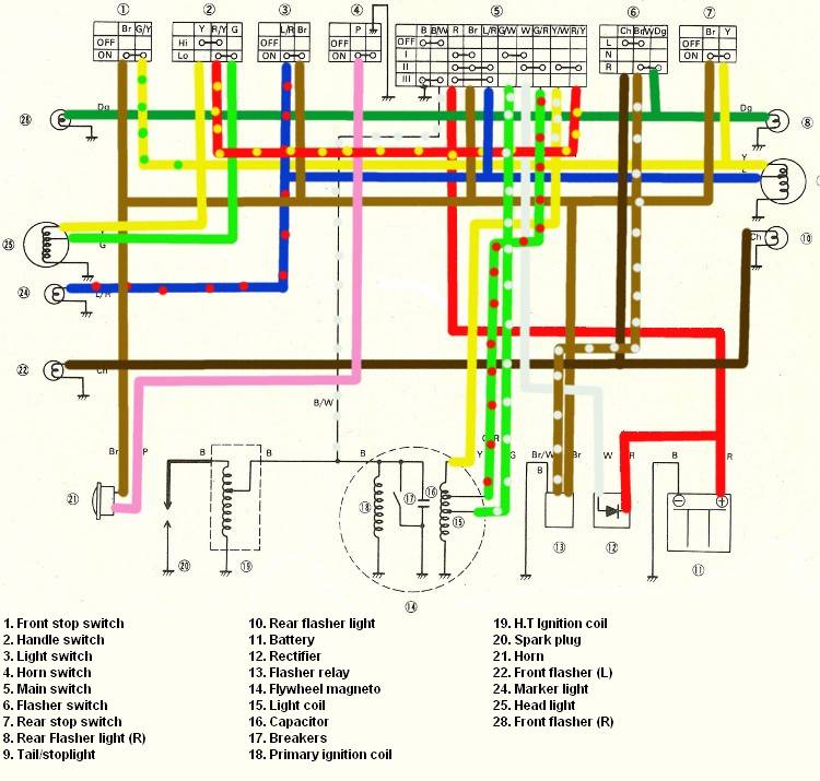 Yamaha Ty 125 Et 175 Wiring Diagram