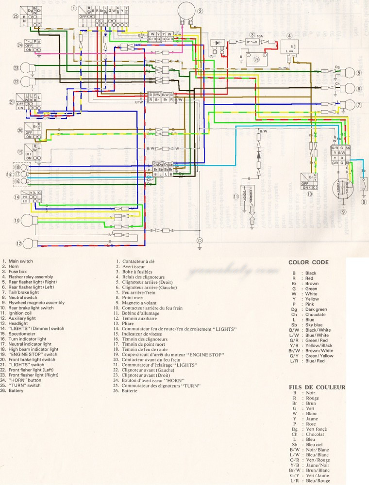 Yamaha Dt 50 Mx Schaltplan - Wiring Diagram