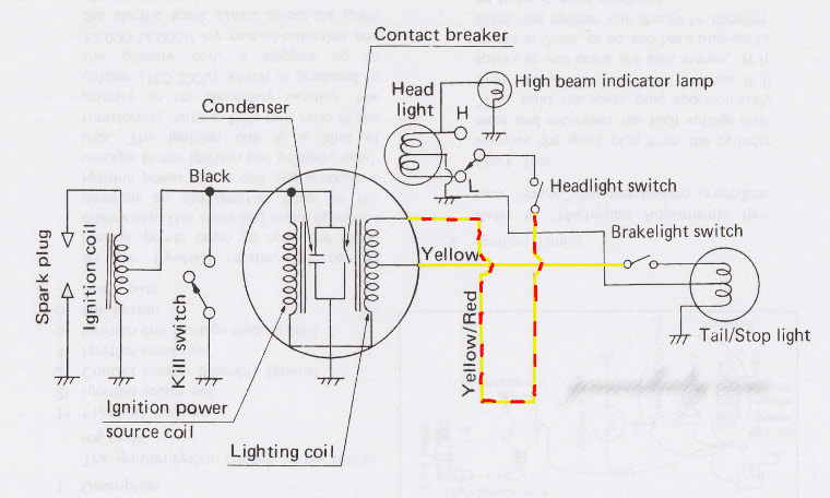 Yamaha Ty 250  Electricit U00e9