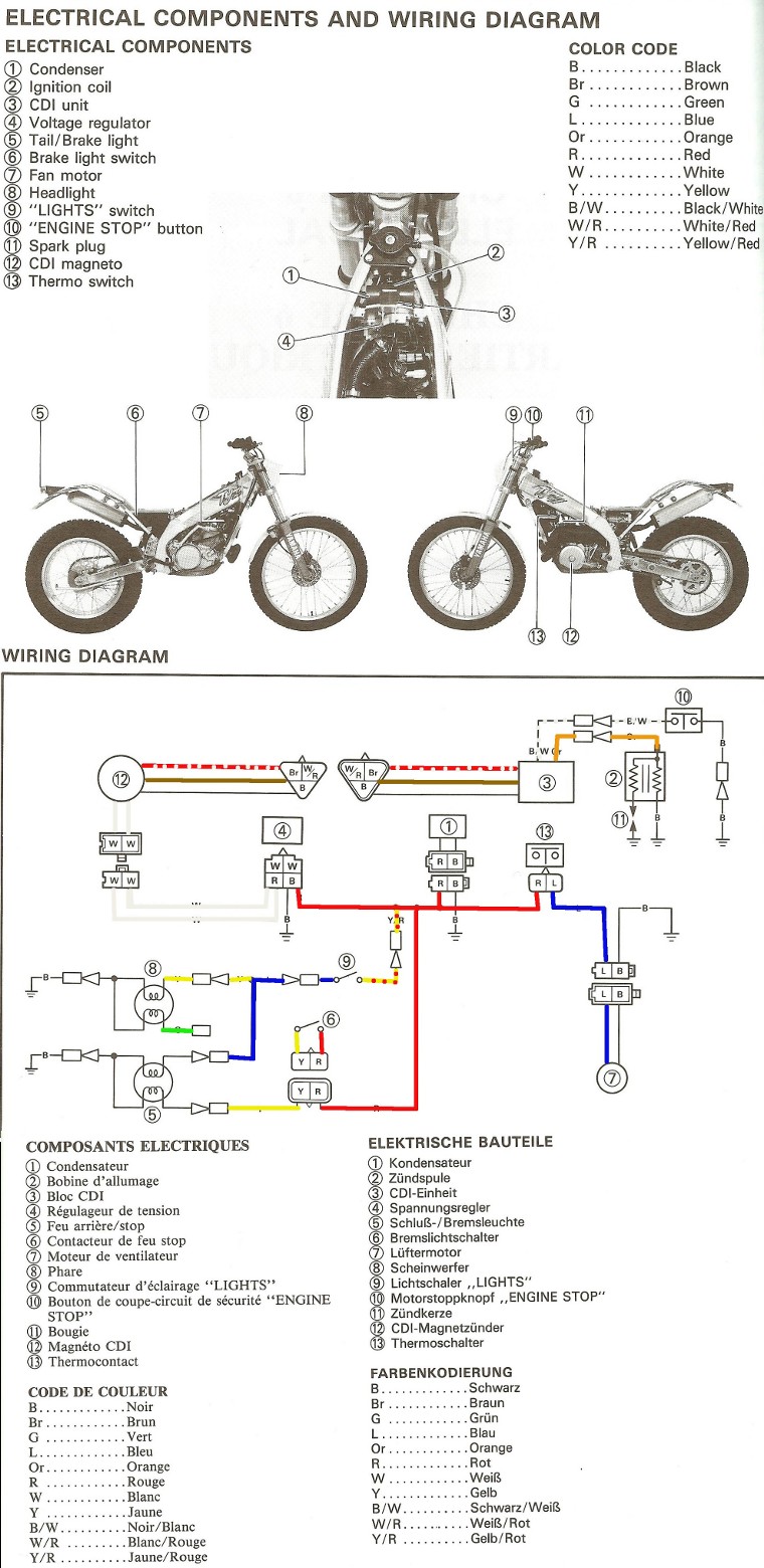 Shma 250 TYZ