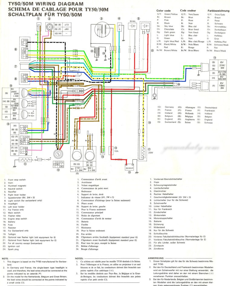 Схема проводки yamaha jog 5bm