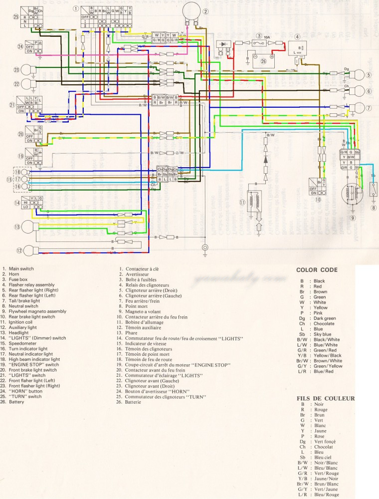 Yamaha Ty 50 Wiring Diagram